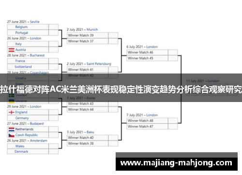 拉什福德对阵AC米兰美洲杯表现稳定性演变趋势分析综合观察研究