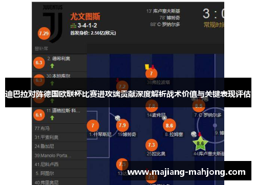 迪巴拉对阵德国欧联杯比赛进攻端贡献深度解析战术价值与关键表现评估 迪巴拉对阵德国欧联杯比赛进攻端贡献深度解析战术价值与关键表现评估