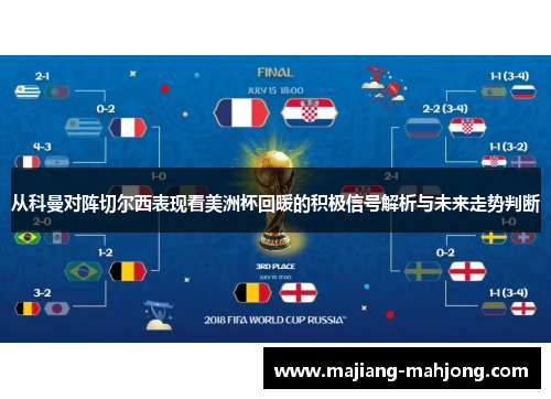 从科曼对阵切尔西表现看美洲杯回暖的积极信号解析与未来走势判断 从科曼对阵切尔西表现看美洲杯回暖的积极信号解析与未来走势判断