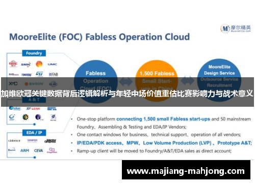 加维欧冠关键数据背后逻辑解析与年轻中场价值重估比赛影响力与战术意义 加维欧冠关键数据背后逻辑解析与年轻中场价值重估比赛影响力与战术意义