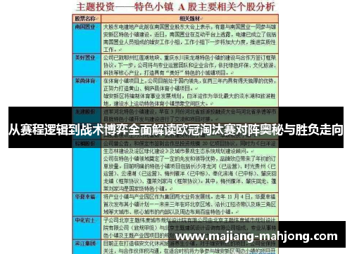 从赛程逻辑到战术博弈全面解读欧冠淘汰赛对阵奥秘与胜负走向